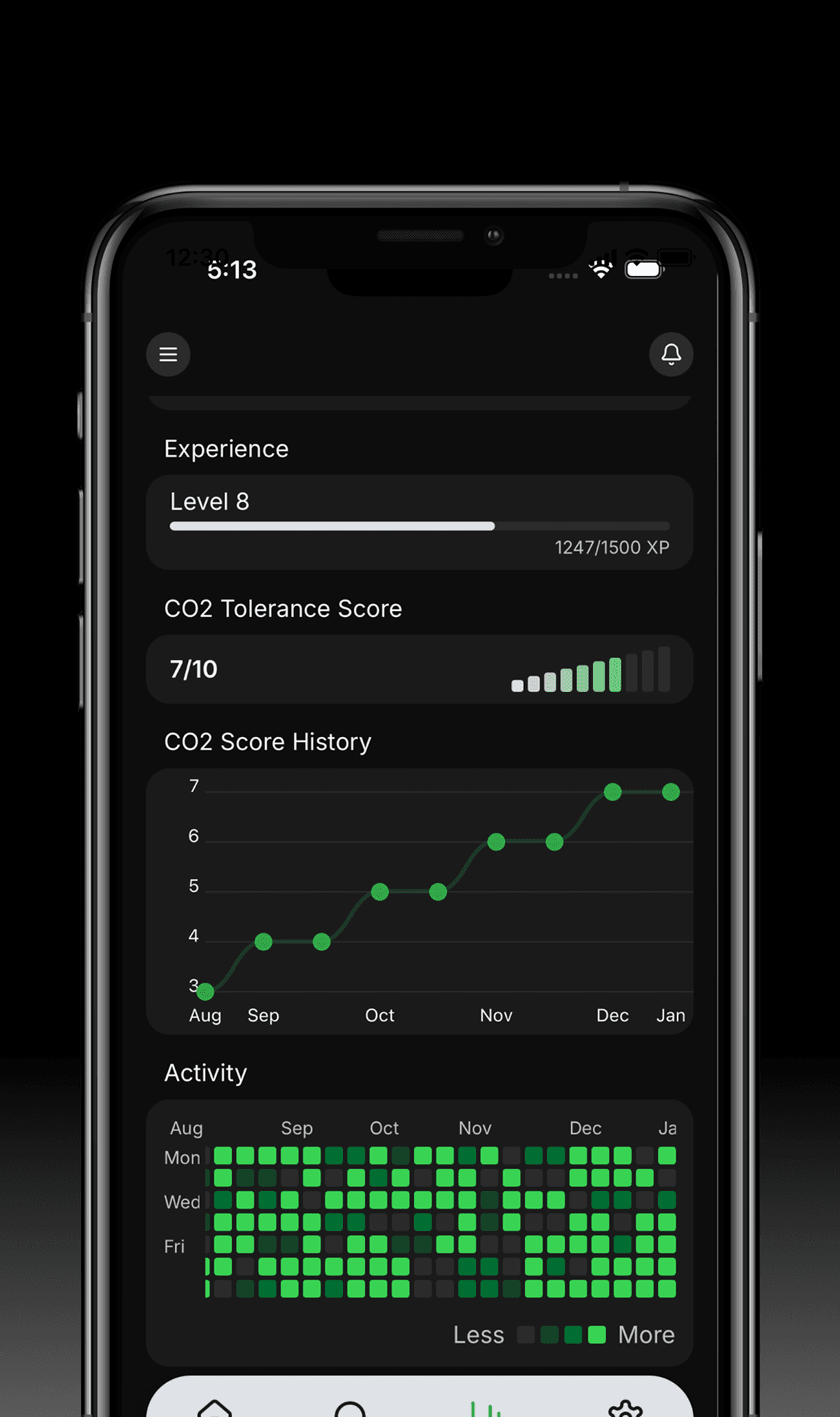 Progress tracking with stats and streaks